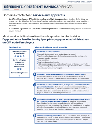 RHF Paca - Fiche pratique des missions du réferent handicap