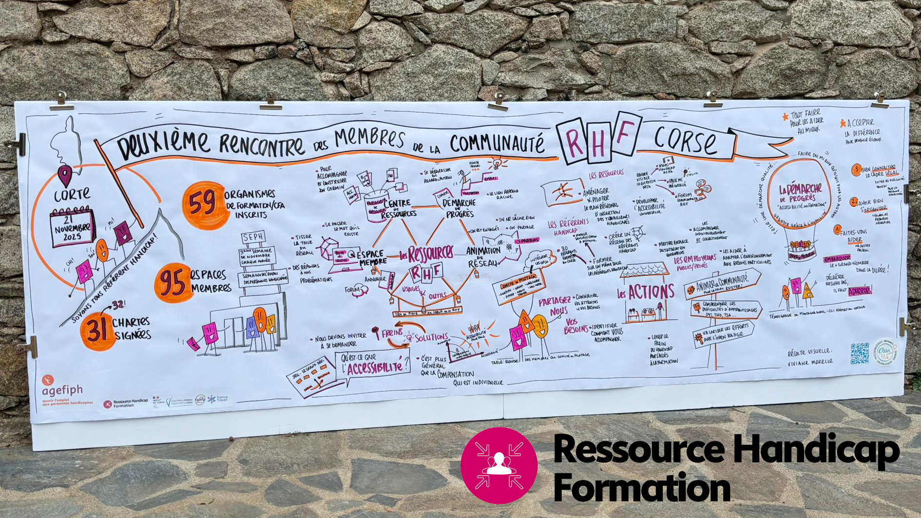 Image: Les référents handicap d’OF et CFA Corse se mobilisent dans le cadre de la SEEPH 2025 !
